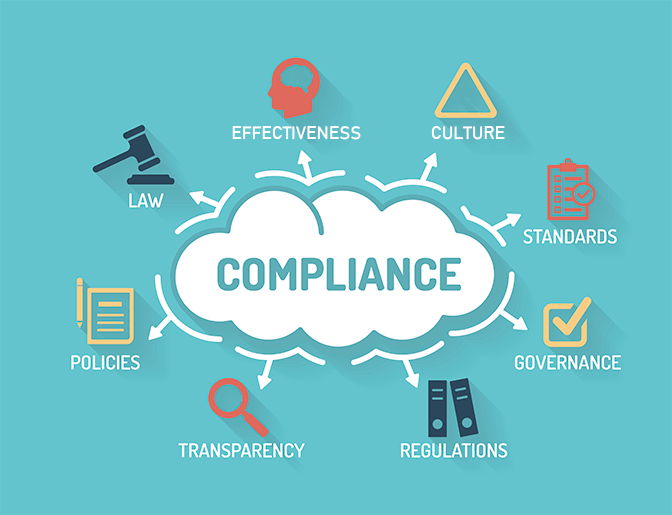 Elements of an effective compliance program