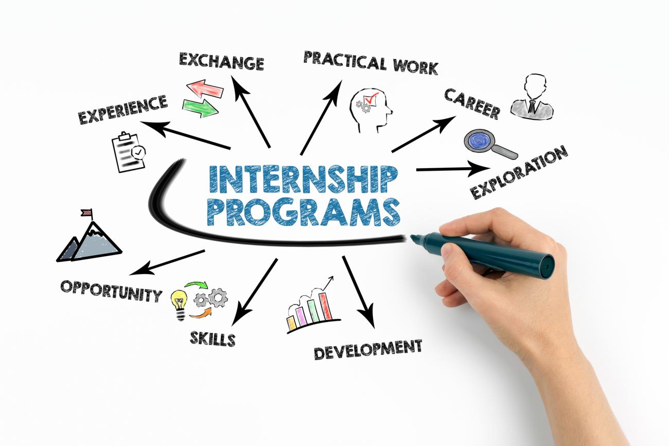 FSA Internship Program